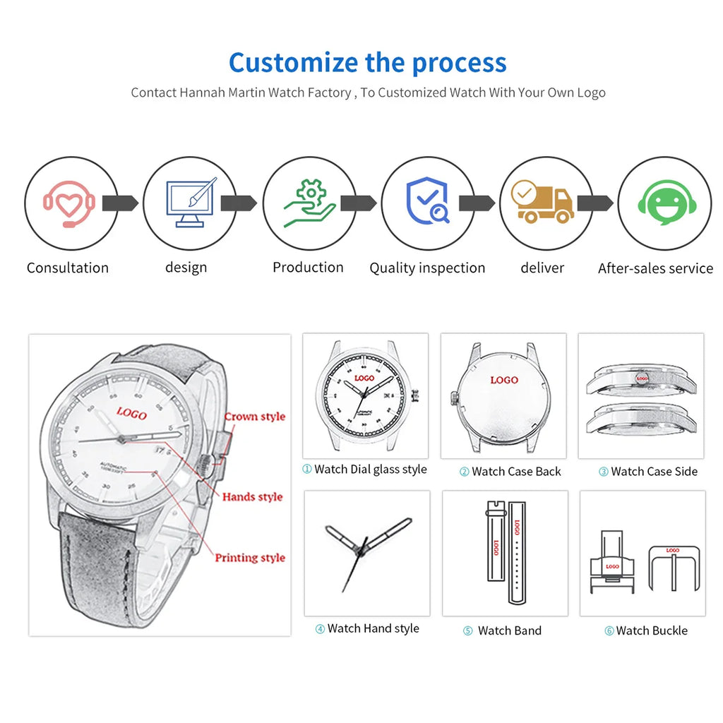 Ermania - HANNAH MARTIN Quartz